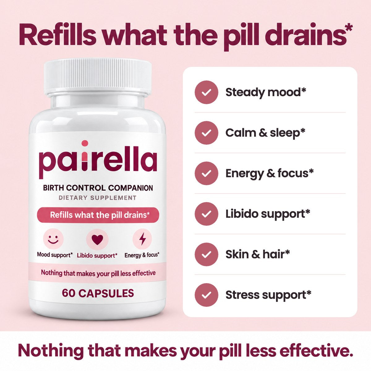 Pairella Birth Control Companion
