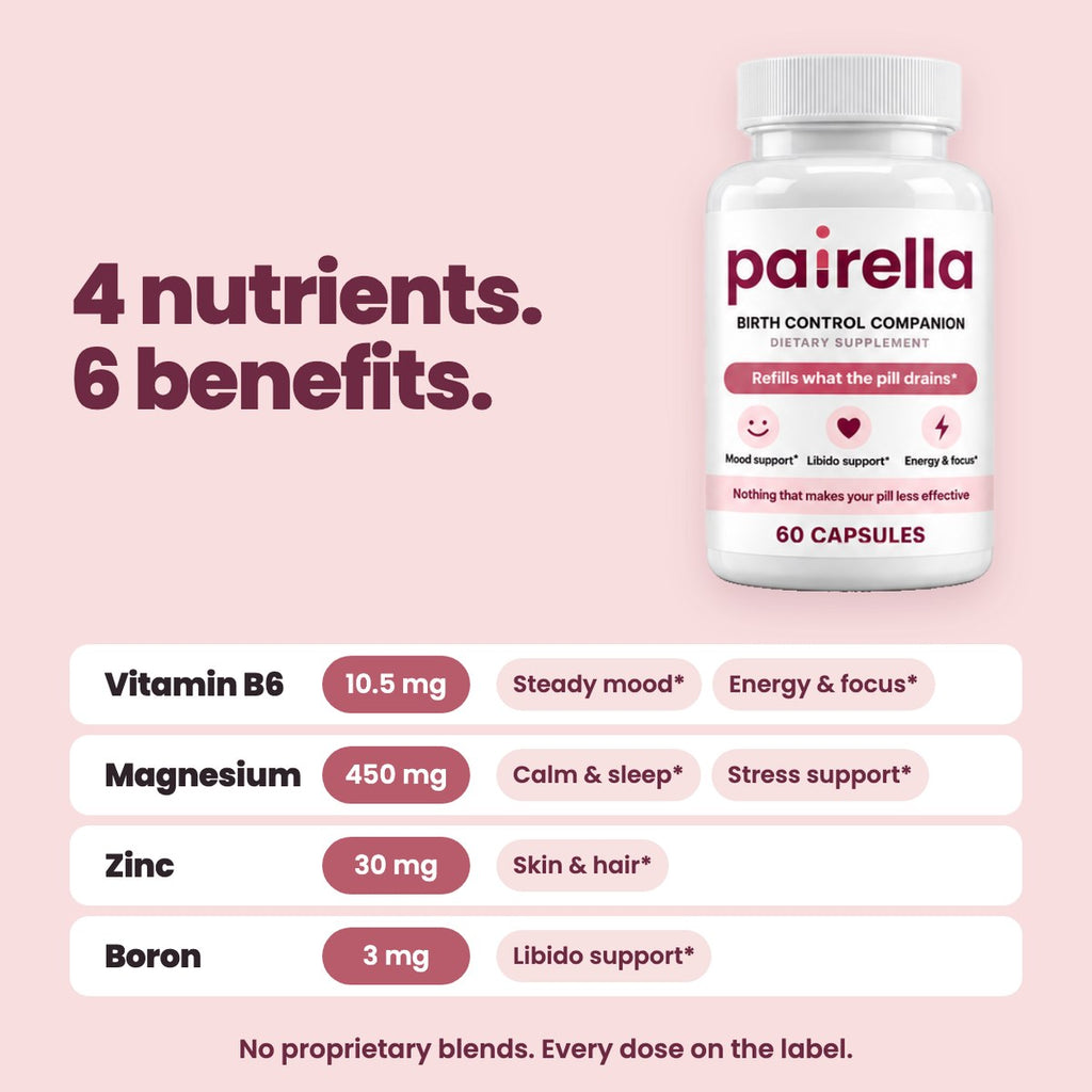 Pairella Birth Control Companion