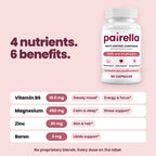 Pairella Birth Control Companion